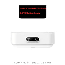Load image into Gallery viewer, Motion Sensor Reading/Cabinet Lamp