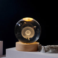 Load image into Gallery viewer, Luminous 3D Glowing Crystal Globe
