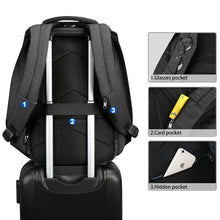 Load image into Gallery viewer, Designer Backpacks
