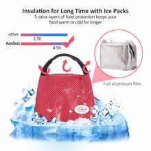 Load image into Gallery viewer, Portable Insulated Canvas Lunch Bag
