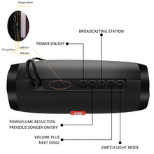 Load image into Gallery viewer, Portable High Outdoor Bass Speaker TF FM Radio with LED Light
